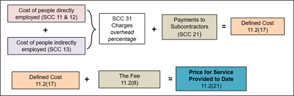 PSC2 Part 3 image 1